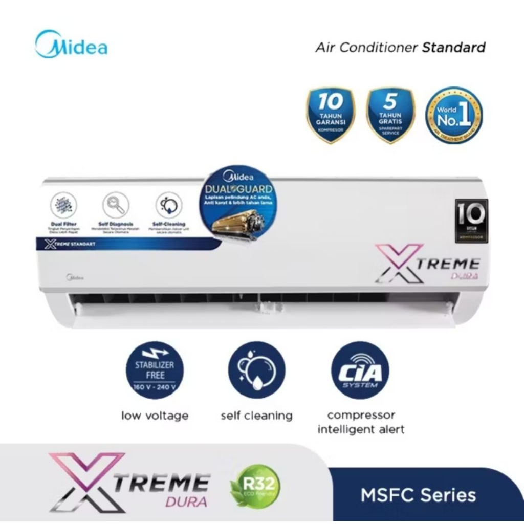 AC MIDEA 1 PK MSFC09CRN HEMAT LISTRIK