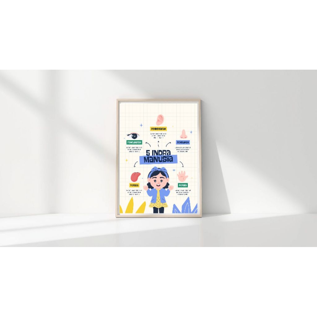 Poster 5 Indra ManusiaPoster Panca Indra
Poster Edukasi Sains Anak
Poster Dinding Anatomi
Poster Fun