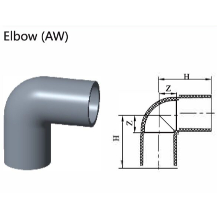 Knee / Elbow / Keni / L Pipa PVC 10" AW