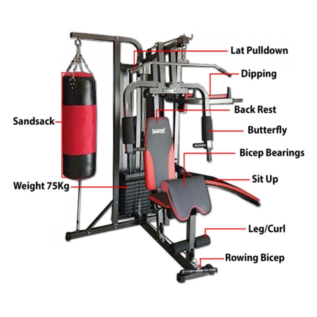 alat fitnes gym rumahan 3 sisi