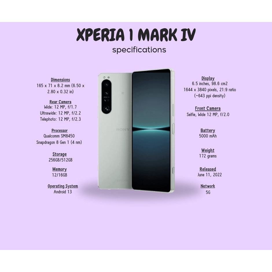 SONY XPERIA 1 IV 5G 12-256GB SECOND ORIGINAL