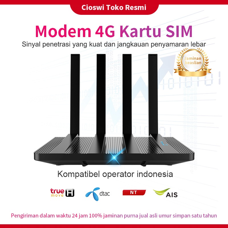 Cioswi  500MBps Wireless Router Modem 4G Kartu SIM
