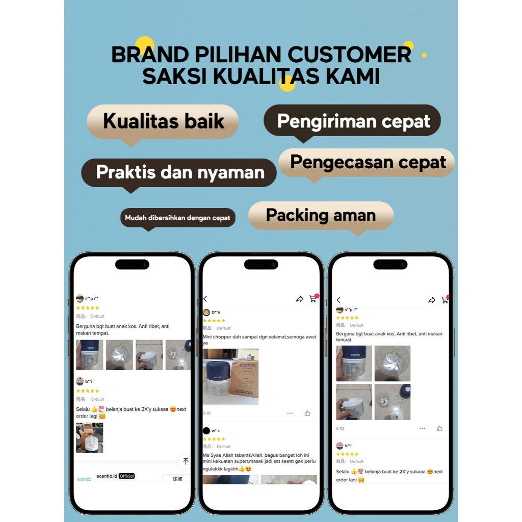 Gerhana_Bira - Ecentio Mini Cooper 6 Pisau Kapsul Mixer Blender Portable Mitochiba