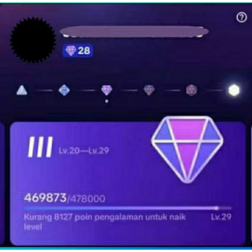 tiktok level 28 ready