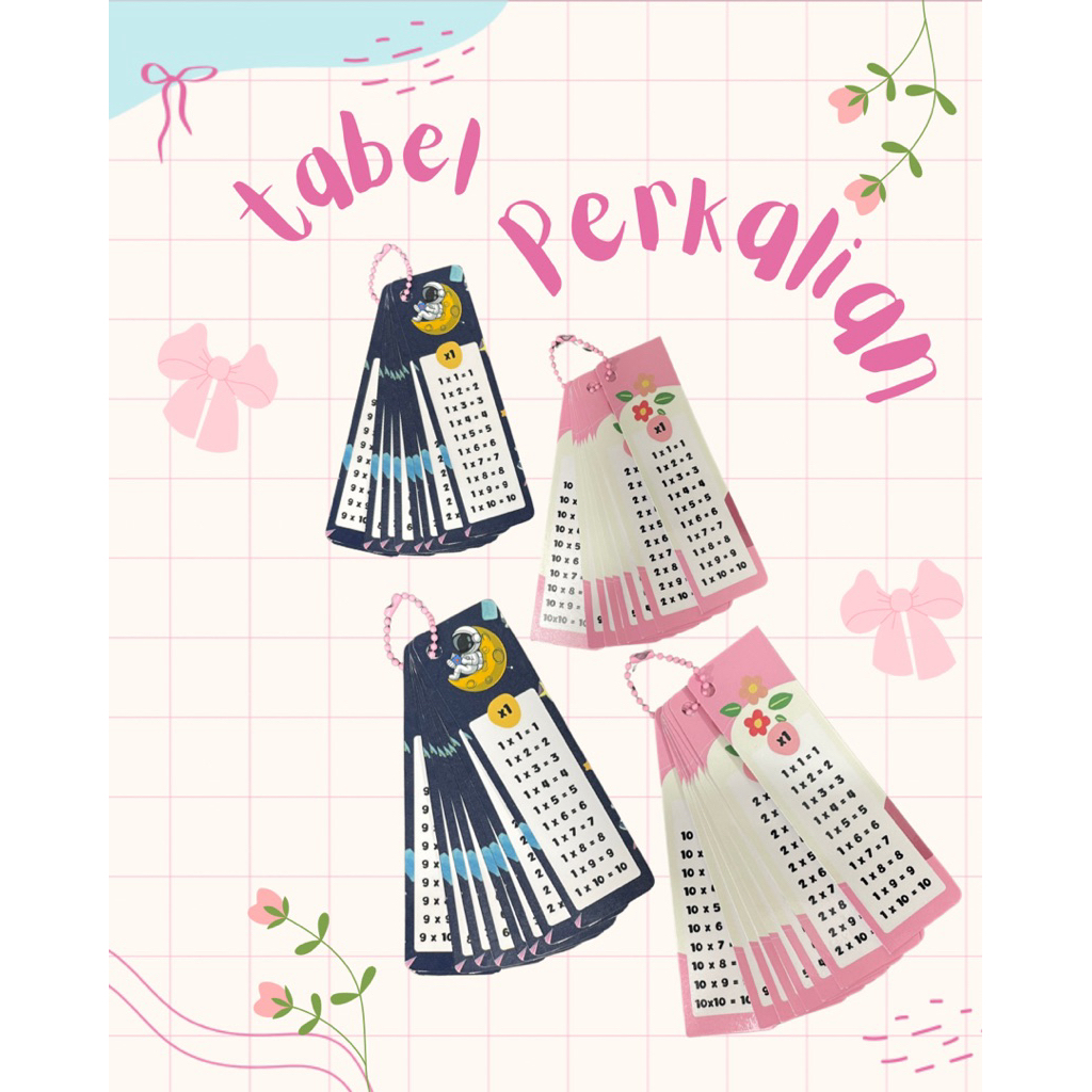 flashcard perkalian | perkalian anak | kertas perkalian | tabel perkalian