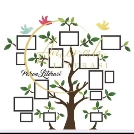 POHON LITERASI