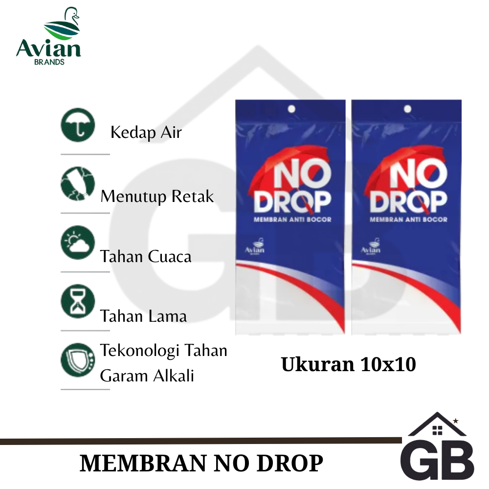 Serat Fiber No Drop // Membran No Drop // Serat No Drop // Serat Waterprofing // Kasa Fiber Water Pr