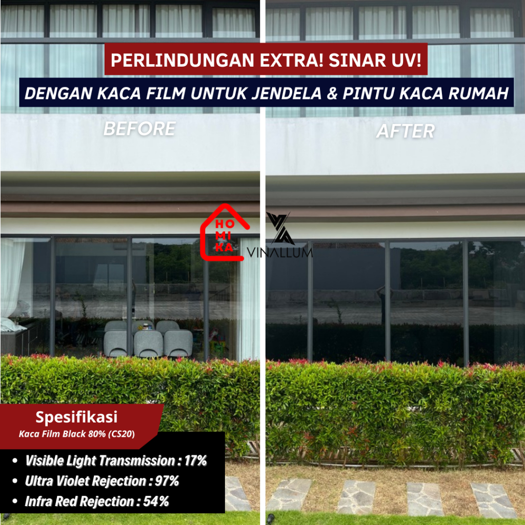Kaca Film Black Riben 80% Vinallum VAL Rumah Jendela Hitam