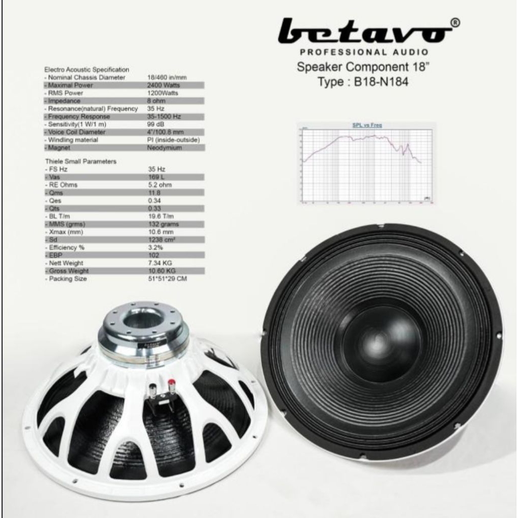 SPEAKER KOMPONEN BETAVO B18-N184 18 INCH BETAVO B18N184