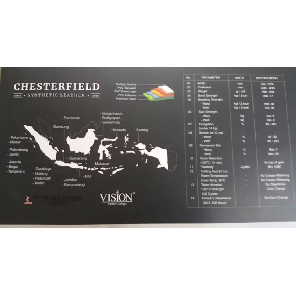 CHESTERFIELD kulit oscar jok sofa / Tas sintetis motif bercak