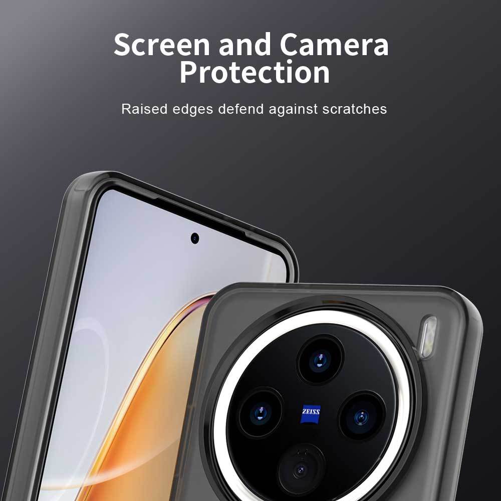 Case for Vivo v50 5g  Vivo v40 5g Vivo x200 Vivo x200 pro Vivo Y29 4G Candy case series back cover c