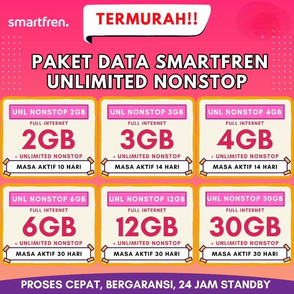 Smartfren Unlimited Nonstop 30 Hari Bonus Kuota || Paket Data Smartfren Unlimited Nonstop Termurah