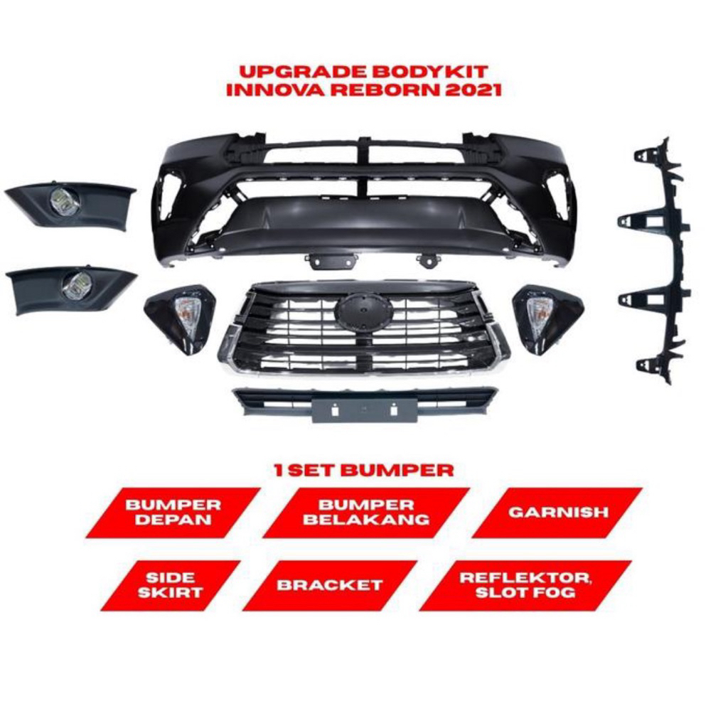 upgrade innova reborn 2021 facelip