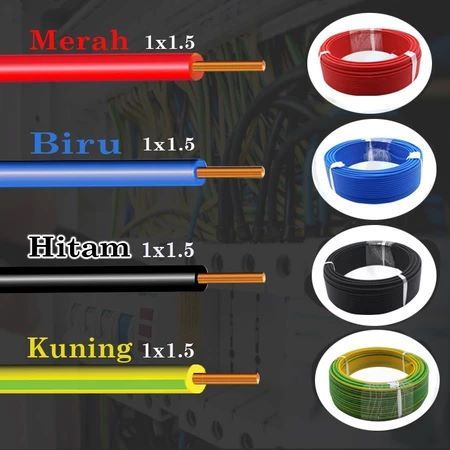 Kabel NYA 1.5mm Supreme (4 Warna) - Meteran