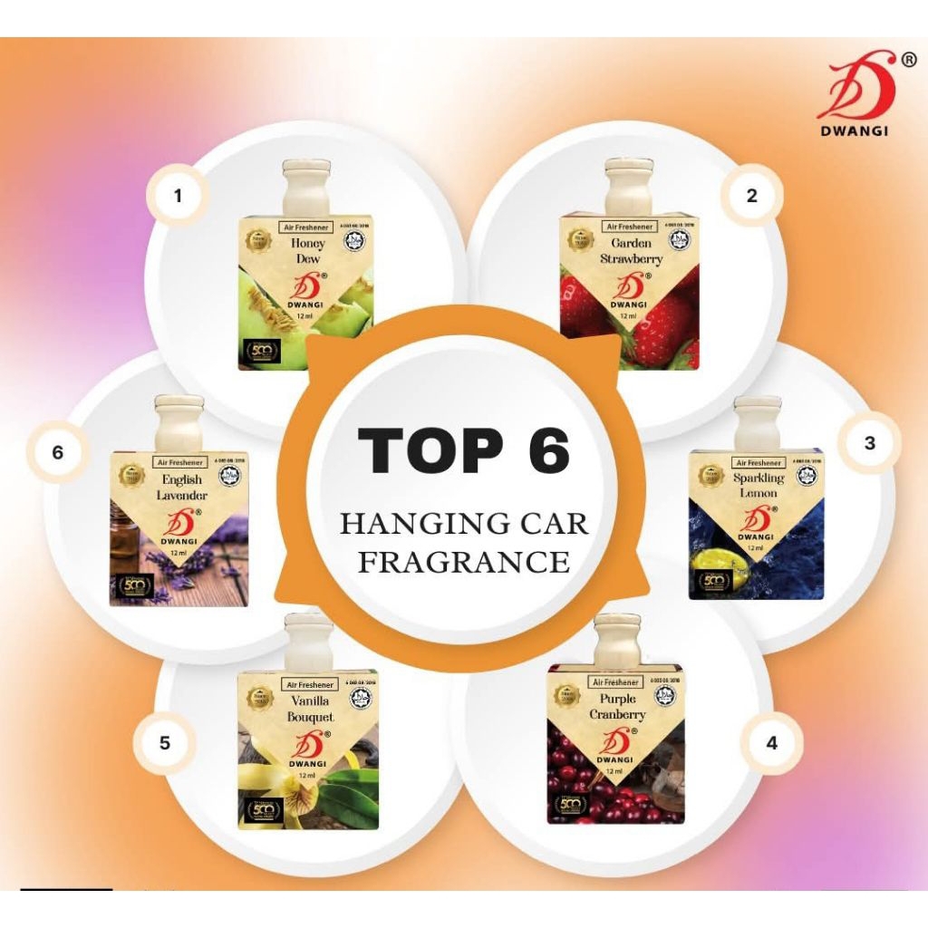 Dwangi/parfummobildwangi/PARFUM MOBIL/ parfum mobil mewah tahan lama / parfum kopi