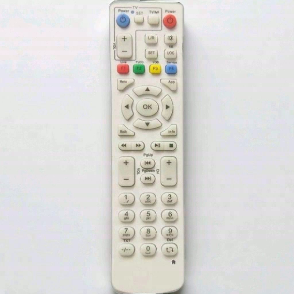REMOT REMOTE STB SET TOP BOX ZTE B760/B860 MNC PLAY GRADE ORI