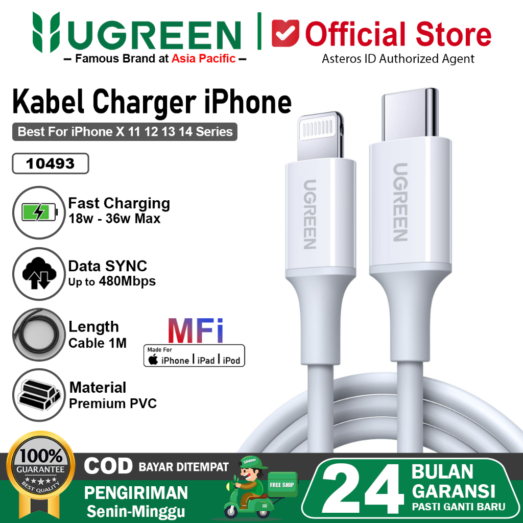 UGREEN Kabel Data Mfi iPhone X XR XS 11 12 13 14 Type C To Lightning Original FAST Charging 20W Max 