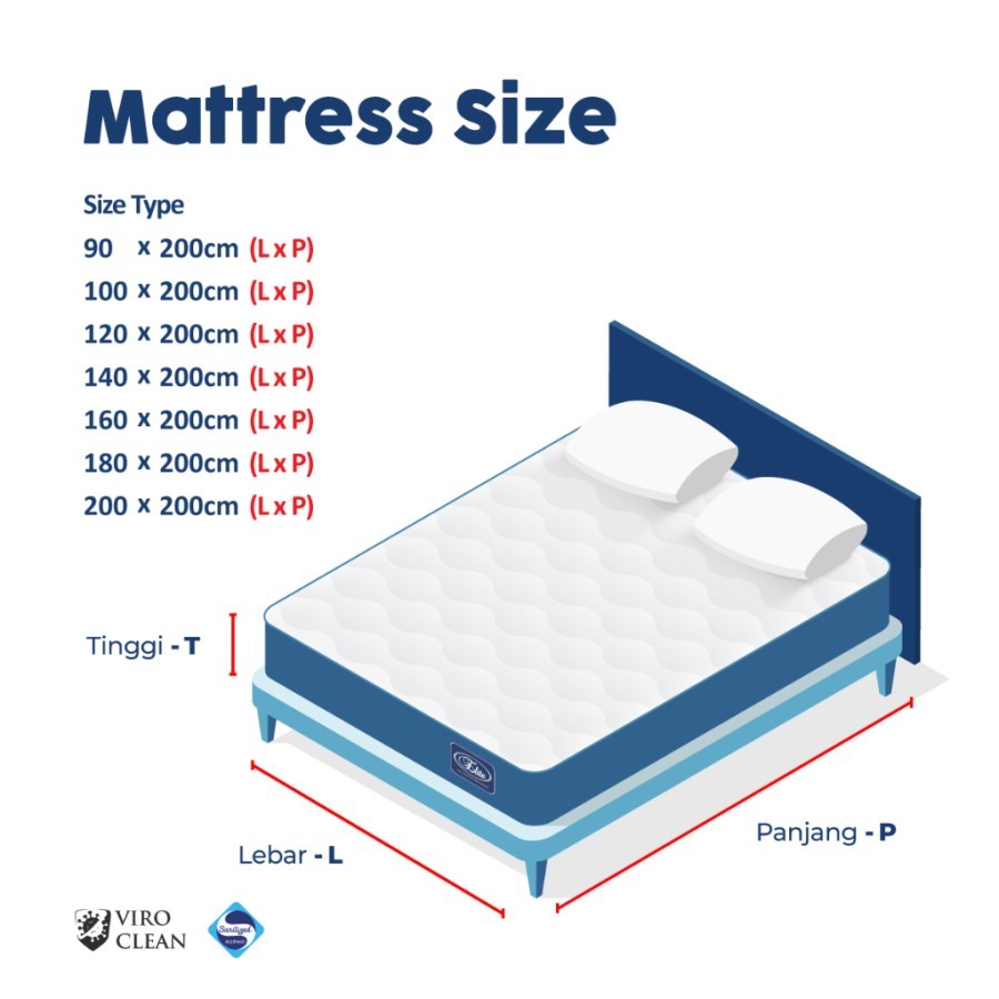 Elite Serenity Impressa Latex Springbed Kasur Serenity Impressa Pocket Spring bed Pillowtop Latex