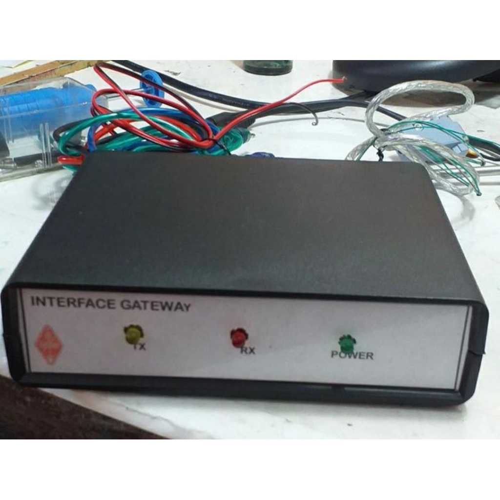 Interface Gateway Teamspeak 3