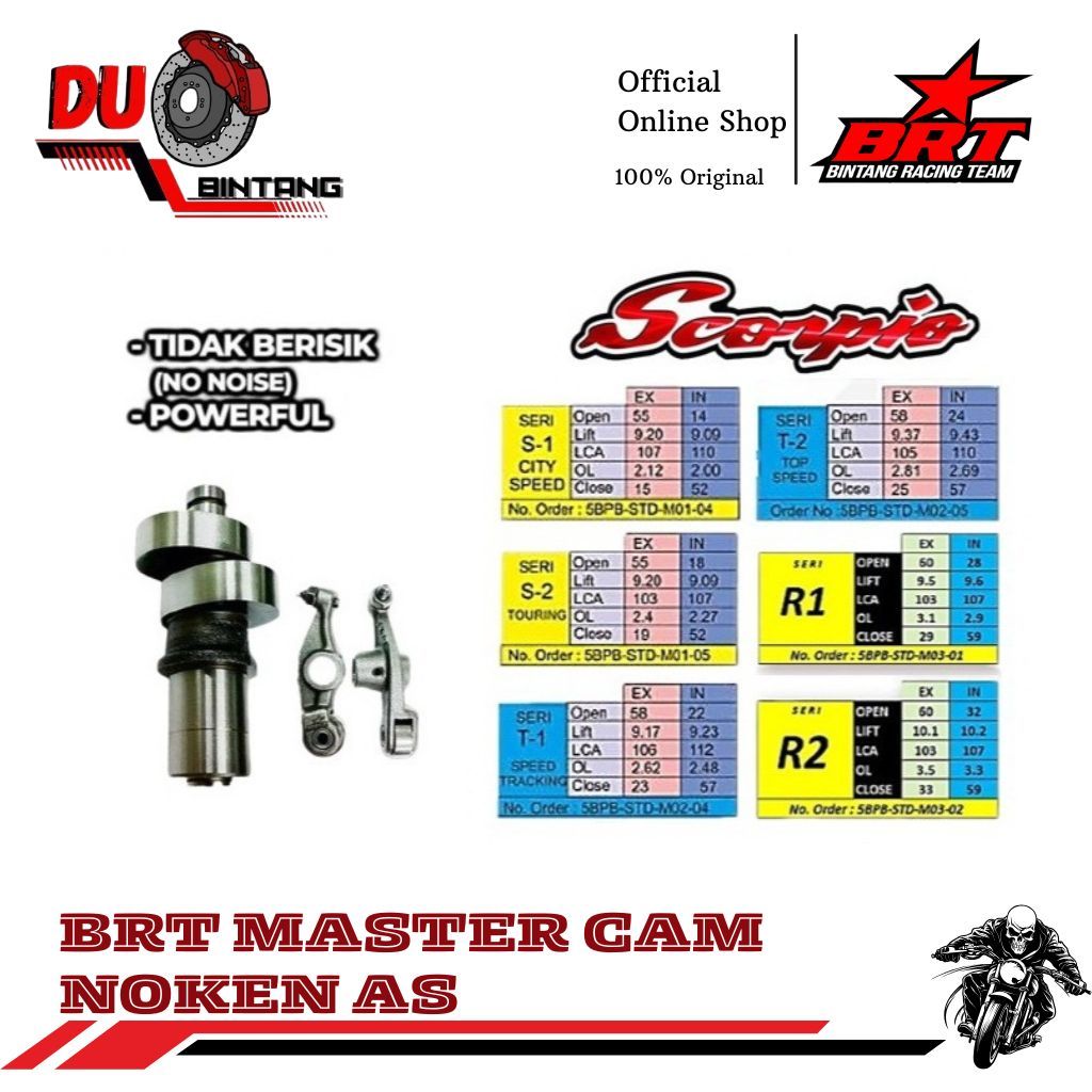 BRT Master Cam Noken As Klep Rocker Arm Pelatuk Roller Scorpio