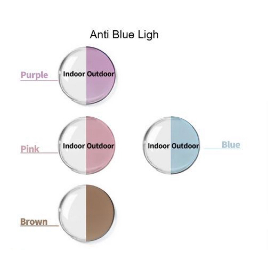 Lensa PhotoPINK,PhotoBLUE,& PhotoPURPLE