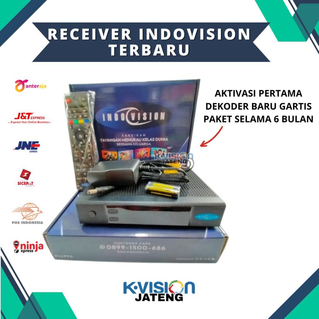 Receiver Indovision Terbaru untuk Parabola KU-Band/Mini Receiver Termurah