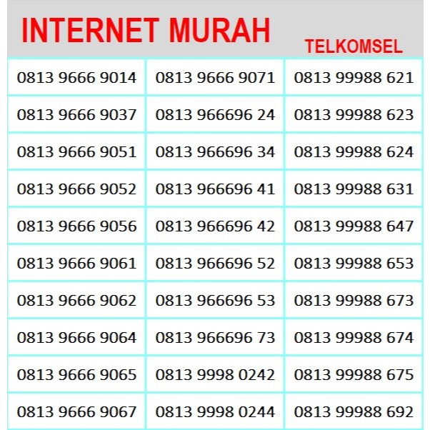 Kartu Perdana Nomor Cantik Telkomsel Sakti Combo 4G Suport 5G # combo3