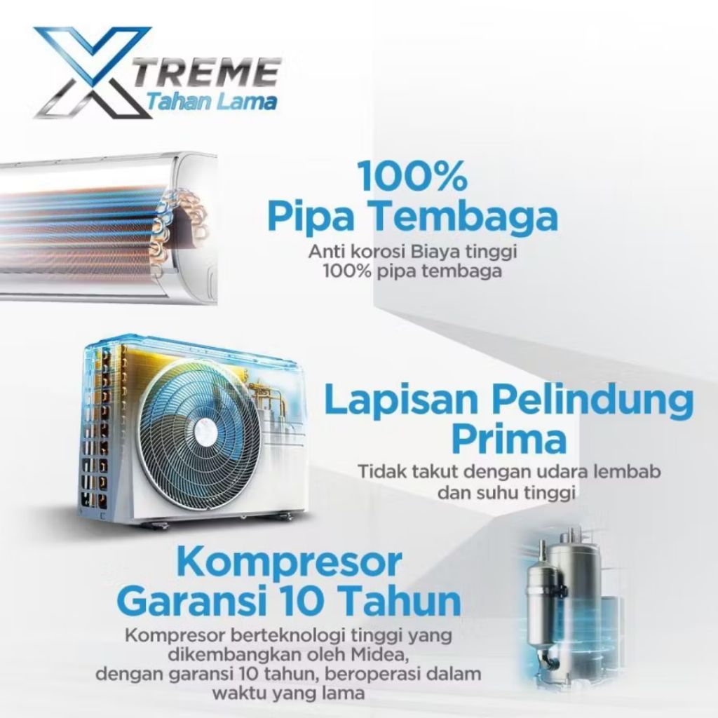 AC MIDEA MSAF 1/2 PK