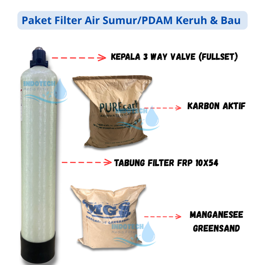 Filter Air Sumur Bor - Filter Air Zat Besi - Air Kuning dan Bau - Filter Air Murah -Paket Filter Air