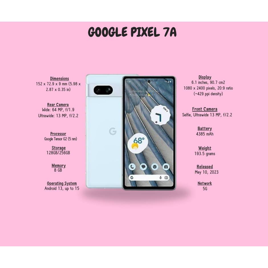 PXL 7a LG WING 8GB-128GB SECOND ORIGNAL