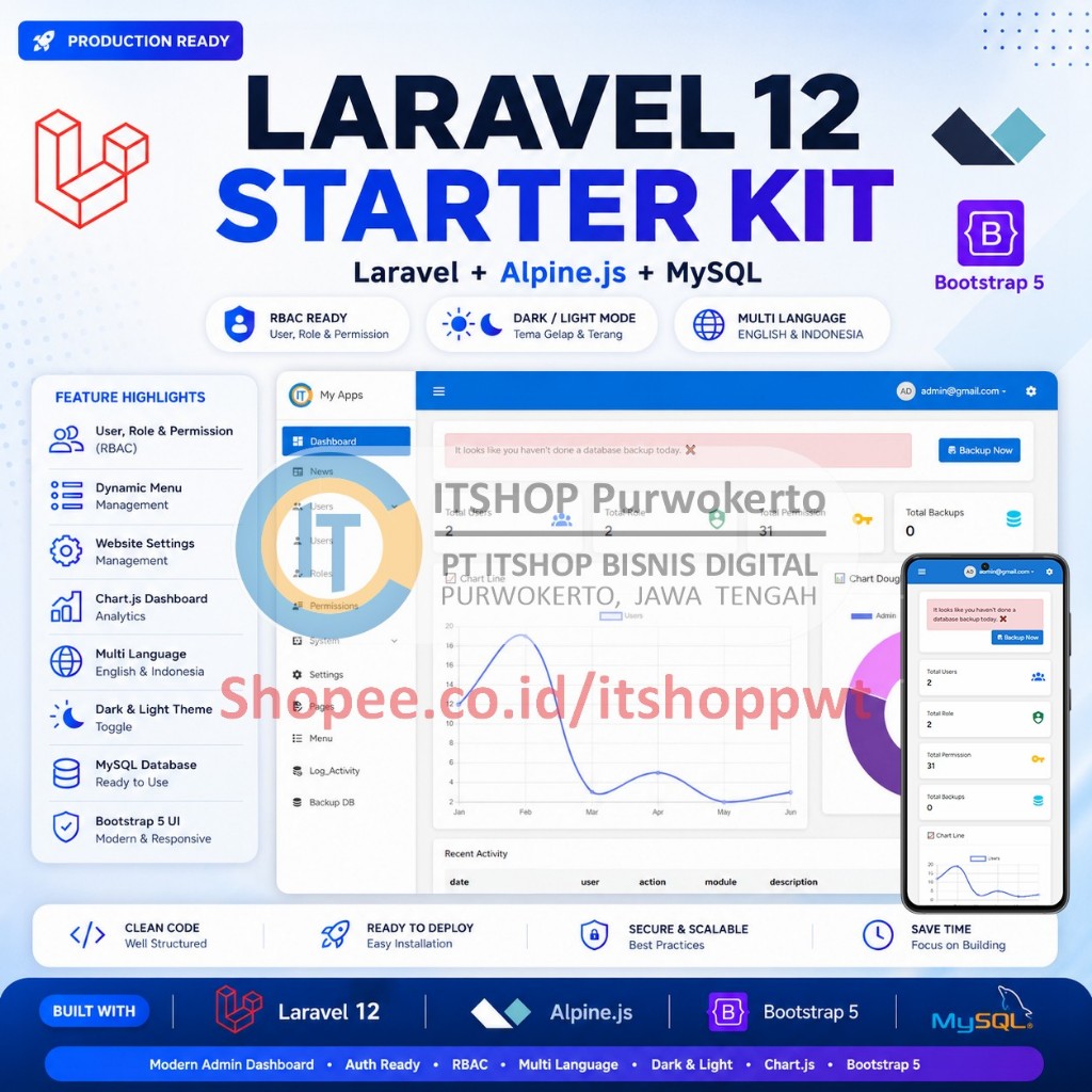 Source Code Aplikasi Web Laravel Alpine.js Starter Kit Modern Fitur Auth RBAC untuk Lanjut Pengemban
