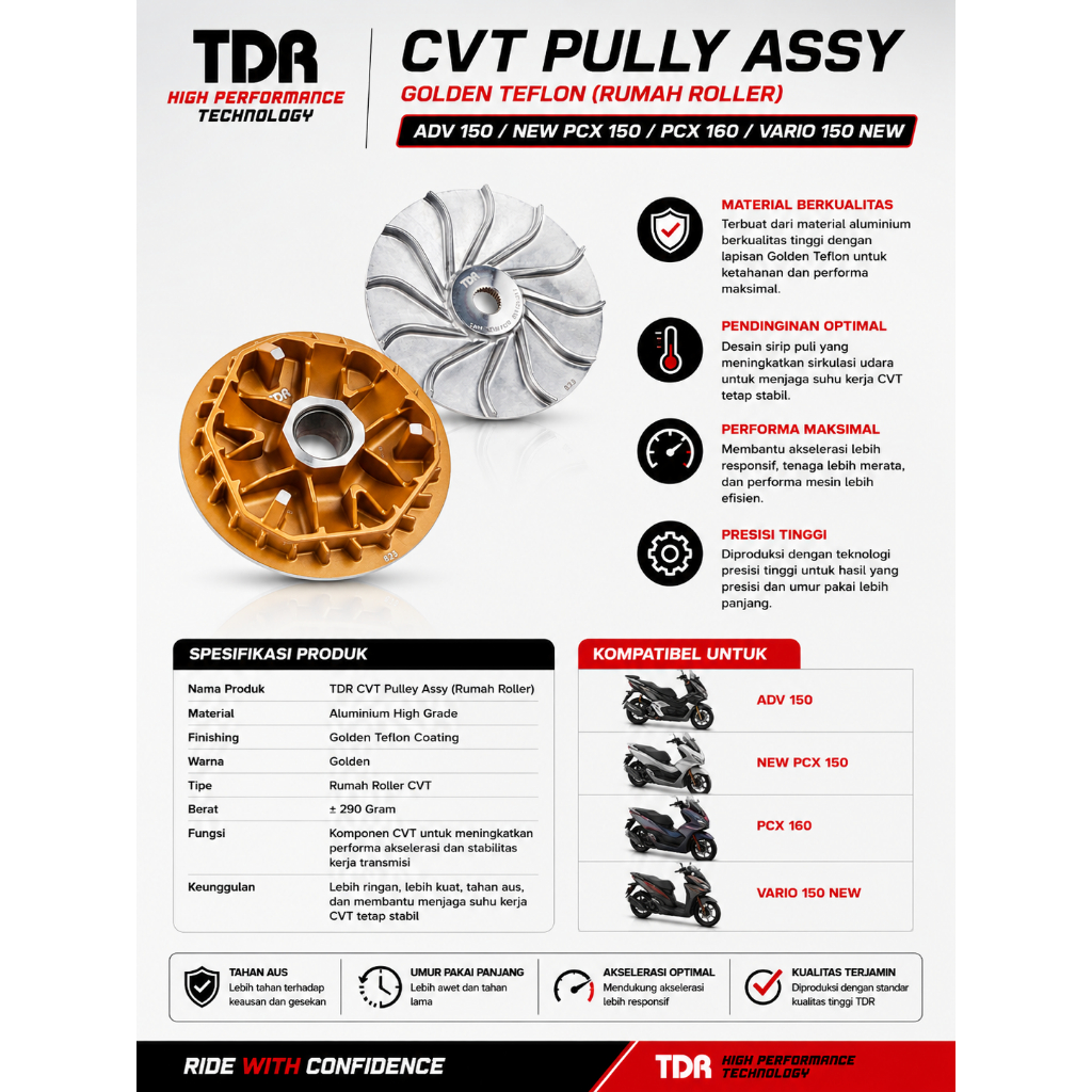 TDR CVT PULLY ASSY HONDA ADV 150 / NEW PCX 150 / PCX 160 / Vario 150 New - Golden Teflon (RUMAH ROLL