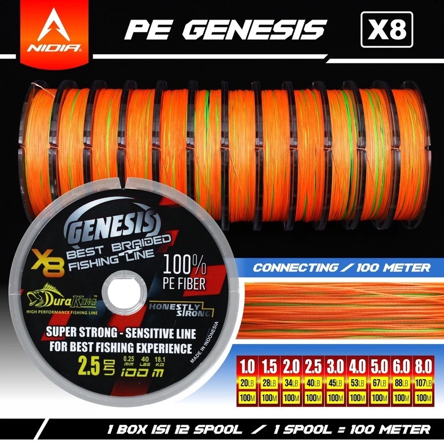 SENAR PANCING PE GENESIS X8 Multicolor Conekting