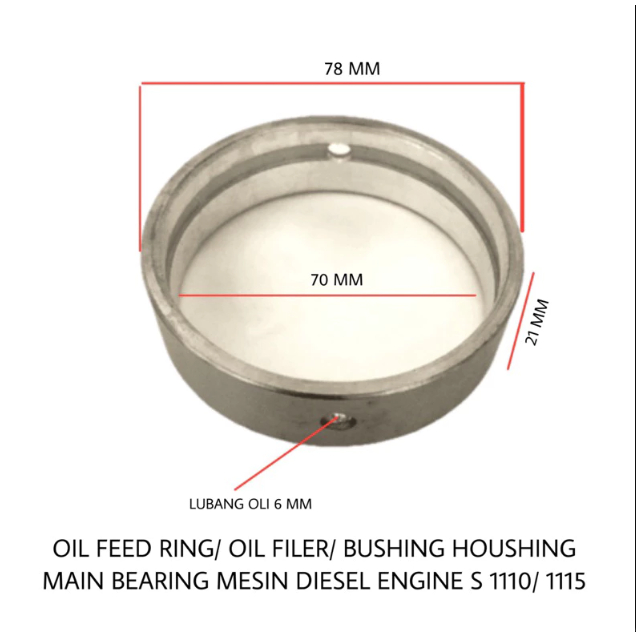 Oil Feed Ring/ Bushing houshing main bearing S 1110/ S 1115