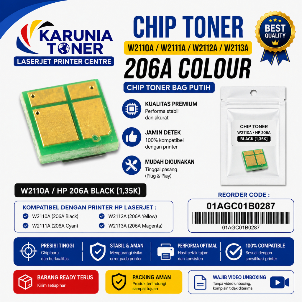 Chip Toner W2110A W2111A W2112A W2113A 206A Colour