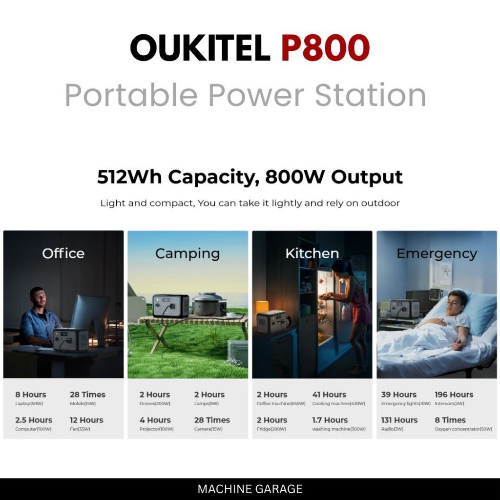 OUKITEL P800 Portable Power Station