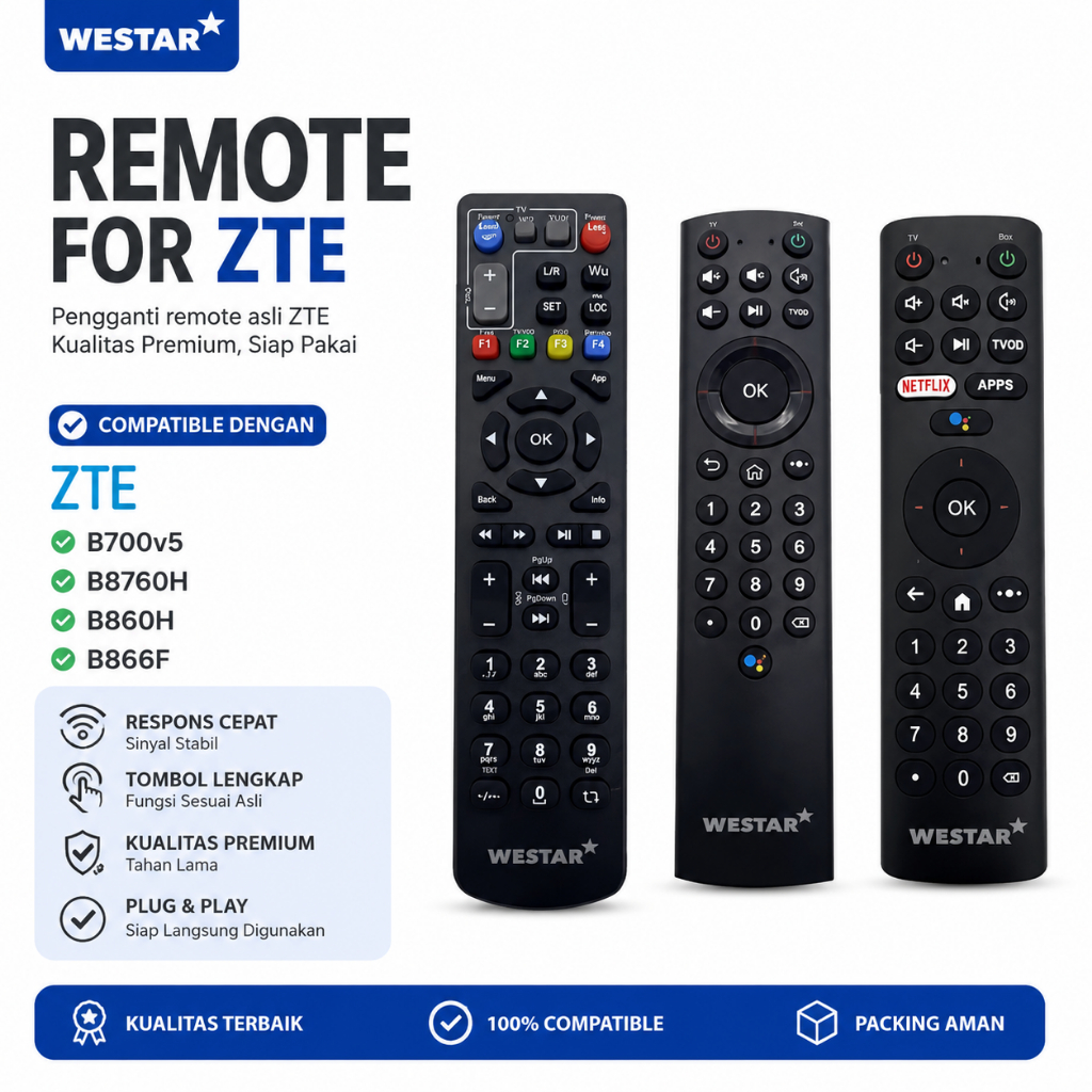 Remote ZTE / Remote STB ZTE / ZTE B760H / ZTE B860H / ZTE B866F WT