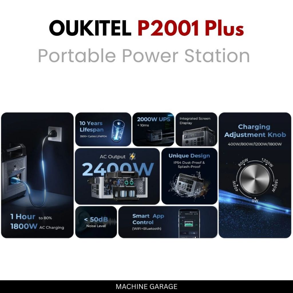OUKITEL P2001 Plus Portable Power Station