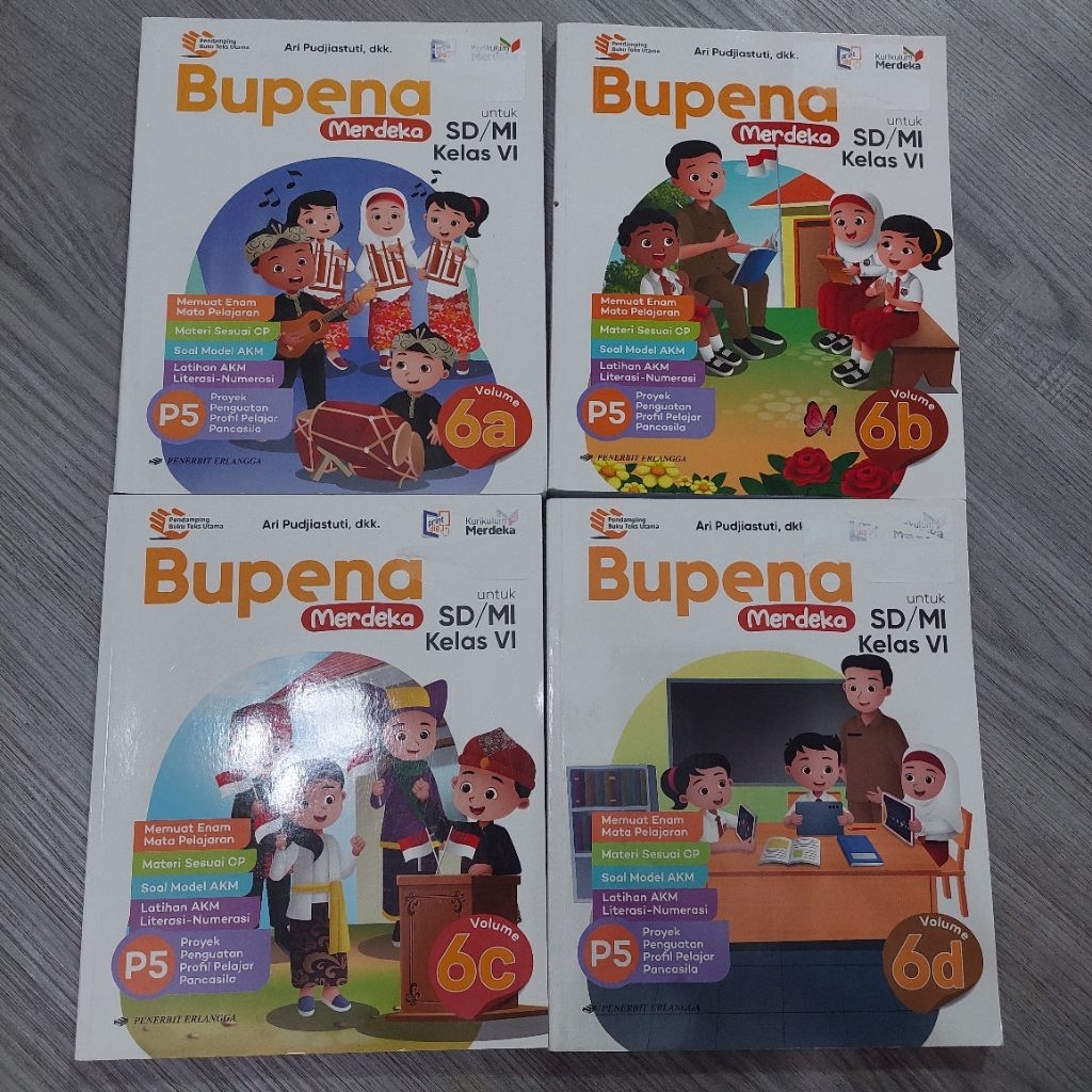 Bupena Kurikulum Merdeka SD Kelas 6 - P5