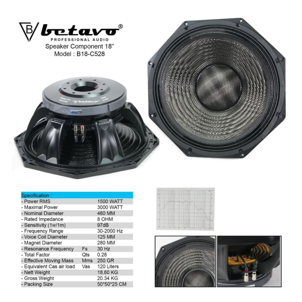 BETAVO SPEAKER COMPONENT 18" B18 C528/ Betavo Speaker Component 18" B18 C528/ betavo speaker compone