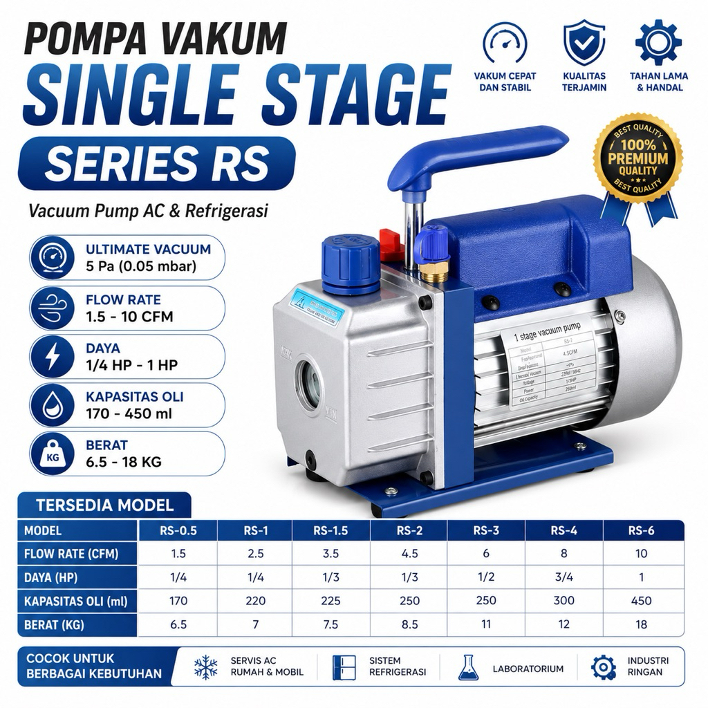 Vacuum Pump 2RS5 VE210 1 HP | Pompa Vakum AC 2 Stage 10 CFM