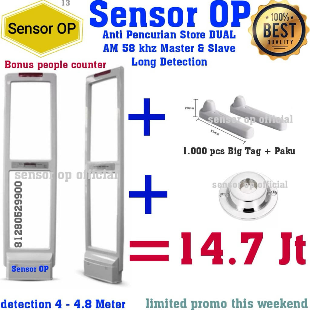 Sensor Alarm Keamanan dengan Tag Anti Maling dan Pelepas