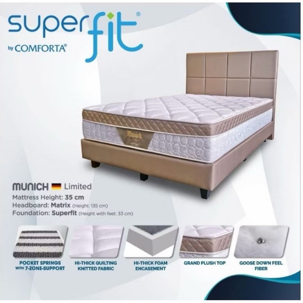 Springbed Superfit Comforta Munich Kasur Comforta Kasur Superfit Munich Springbed Pocket Spring Kasu