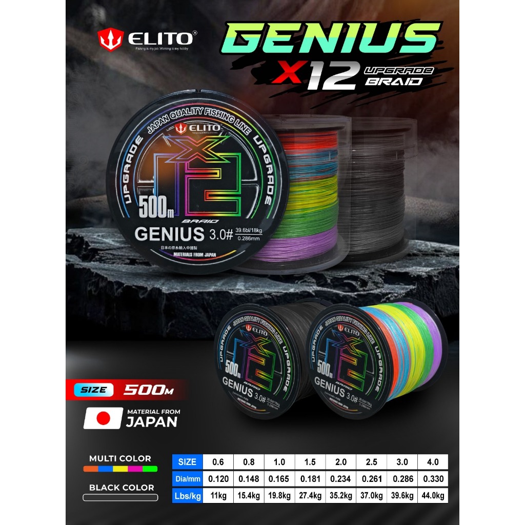 PE ELITO GENIUS X12 300 & 500M MULTICOLOR