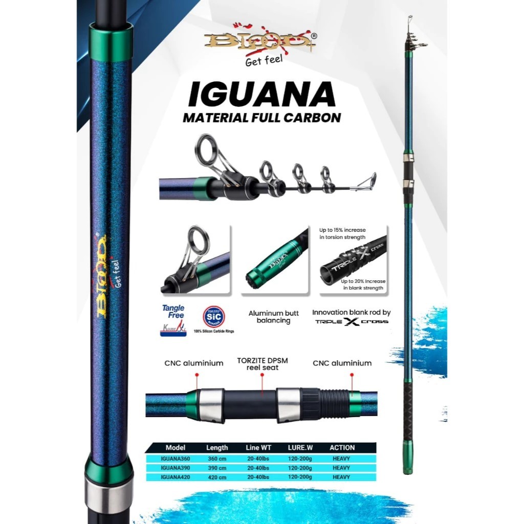 Rod Telescopic SURF BLOOD IGUANA 390 420
