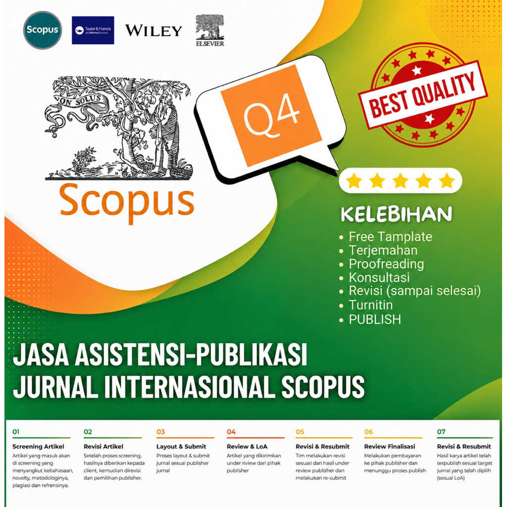 SUBMIT | PUBLIKASI | PENDAMPINGAN | Jurnal SCOPUS | BIDANG KESEHATAN | Q4 | Jasa | Internasional