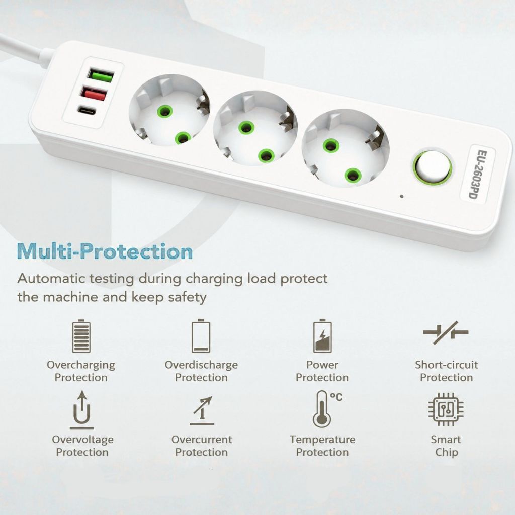 Stop Kontak Kabel 2m USB Power 2500W Socket Plug Saklar On/Off