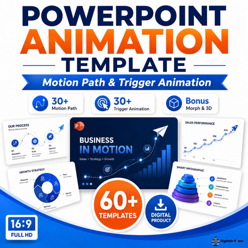 Template PowerPoint Motion Path & Trigger Animation | PPT Animasi Bergerak Modern
