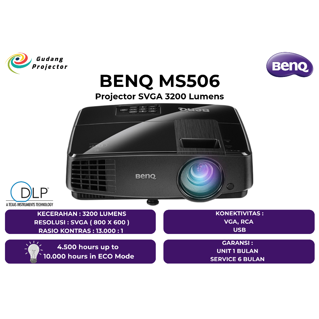 Proyektor Second BenQ MS506 3200 Lumens Terang Joss