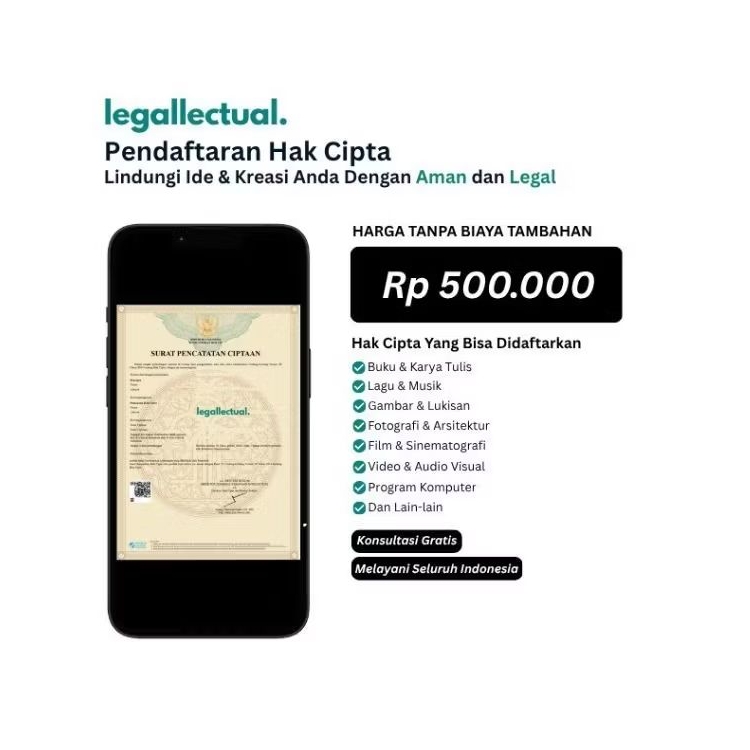 Pendaftaran Hak Cipta / Daftar Hak Cipta HKI | HAKI